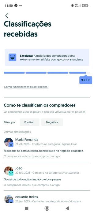 Caixa Óculos Polo Ralph Lauren/ Armação Rayban