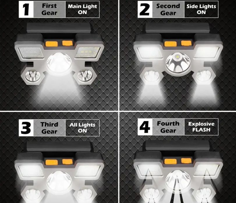 Фонарь налобный светодиодный с аккумулятором 9 диодов