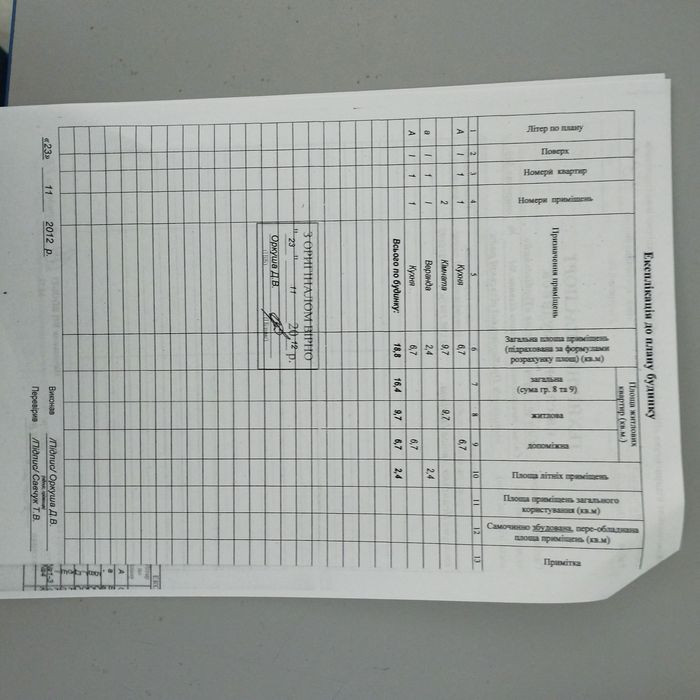 Продам дачу масив Турбівський-Приборівка