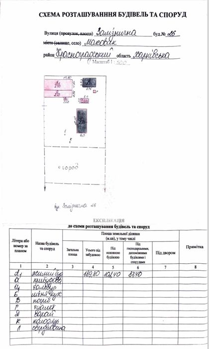 Продається будинок с. Маховік , Берестиньского району ( Красноград)