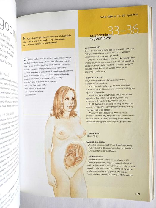 Twoja ciąża tydzień po tygodniu