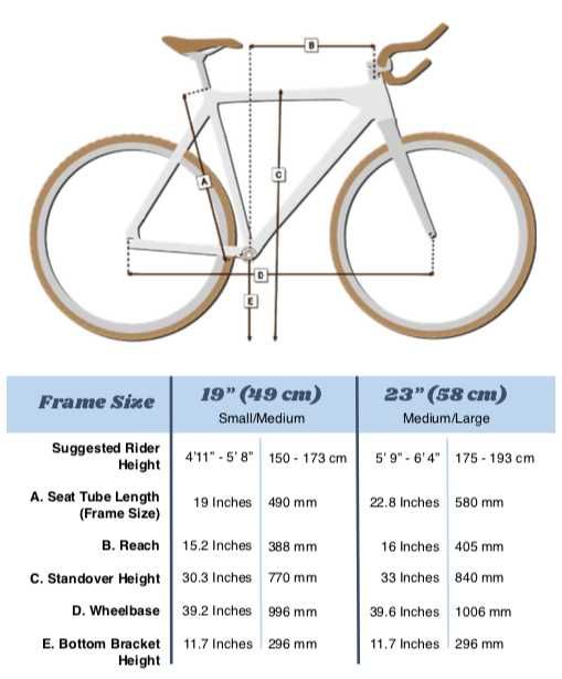 bicicleta elétrica FLX (Superhuman) Babymaker