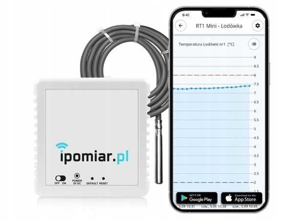 Rejestratory temperatury i wilgotności Wi-Fi zestaw 6 sztuk Apteka iPomiar