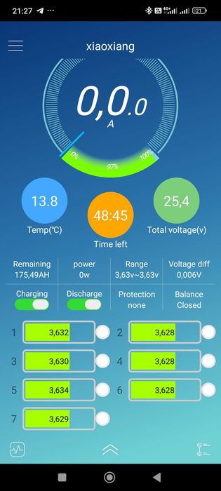 АКБ 7s3p 4,5 кВт