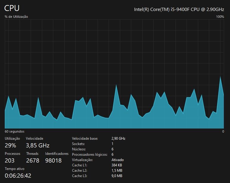 Computador HP Omen Obelisk