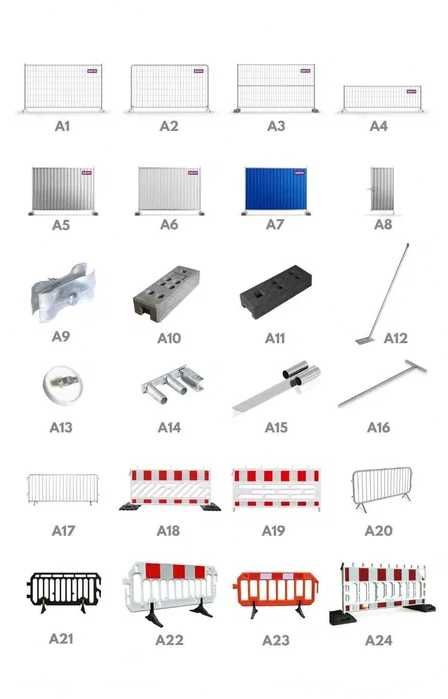 Ogrodzenie Tymczasowe Ażurowe - KOMPLET (panel + stopa + obejma)