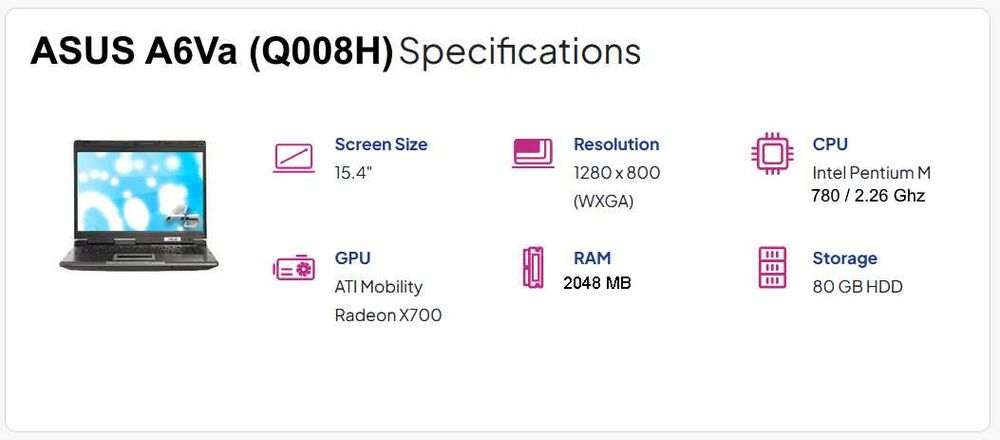 Portatil Asus A6va-q008h