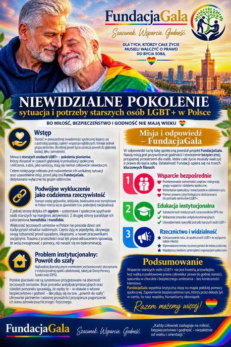 Fundacja Gala poszukuje usług księgowych