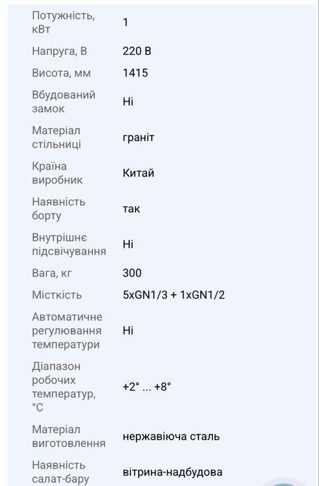 Продам стіл для піци PZ2600TN-VRX380