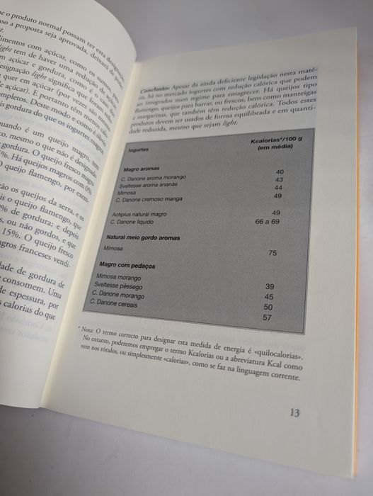 222 Perguntas e Respostas para emagrecer e manter o peso de forma equilibrada