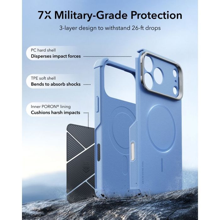 Etui pancerne ze stojakiem ESR Cyber Tough Kickstand MagSafe iPhone 17 PRO / 18 PRO - Jasnoniebieski