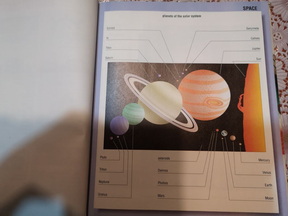 nauka jezyka angielskiego