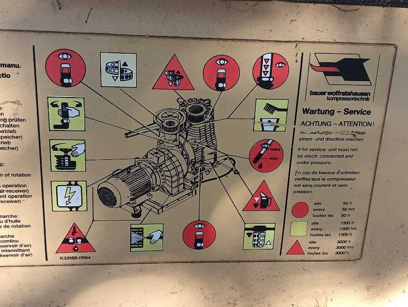Compressor de Ar Bauer