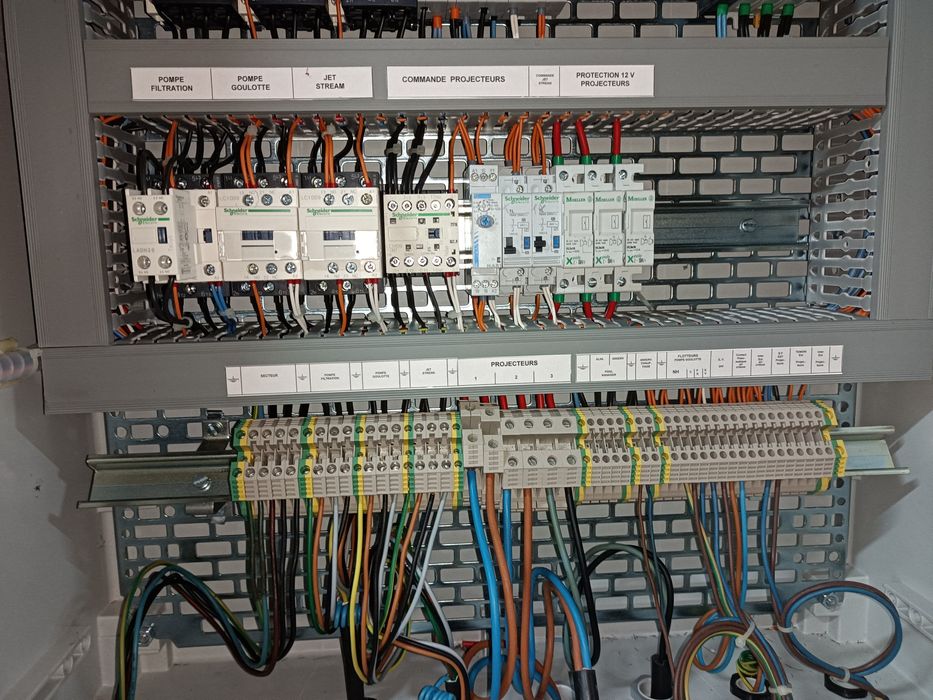 Quadro elétrico industrial