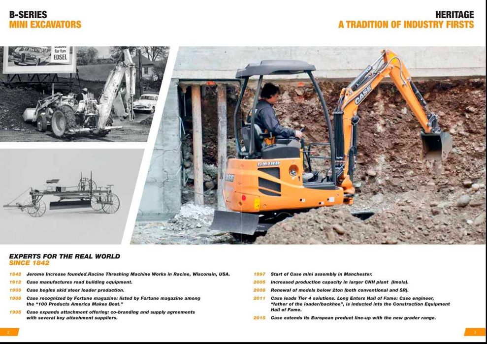 Minigiratória CASE CX 18 B com Martelo