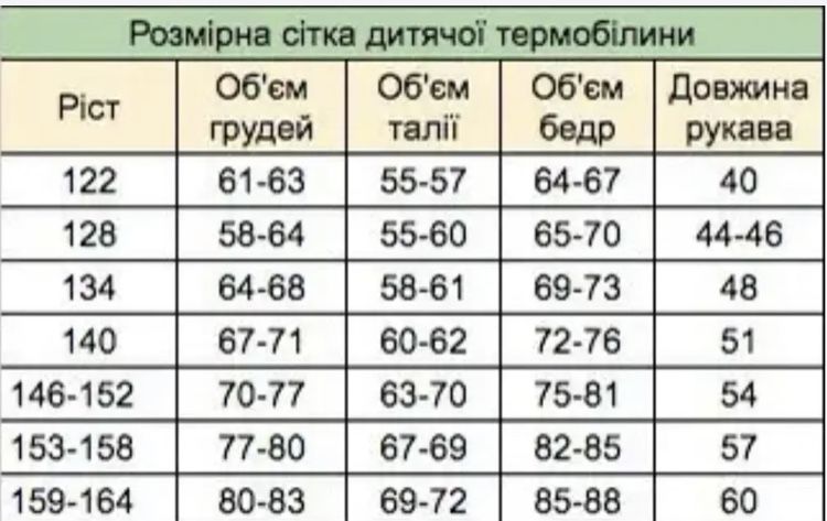 Термобелье Columbia  Термобелье детское от 85 см Термобiлизна коламбия