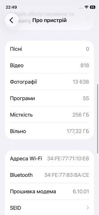 iPhone 12 mini 256 GB