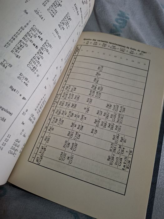Lições de Xadrez nível evoluído 1942 Leonel Figueiredo Pias