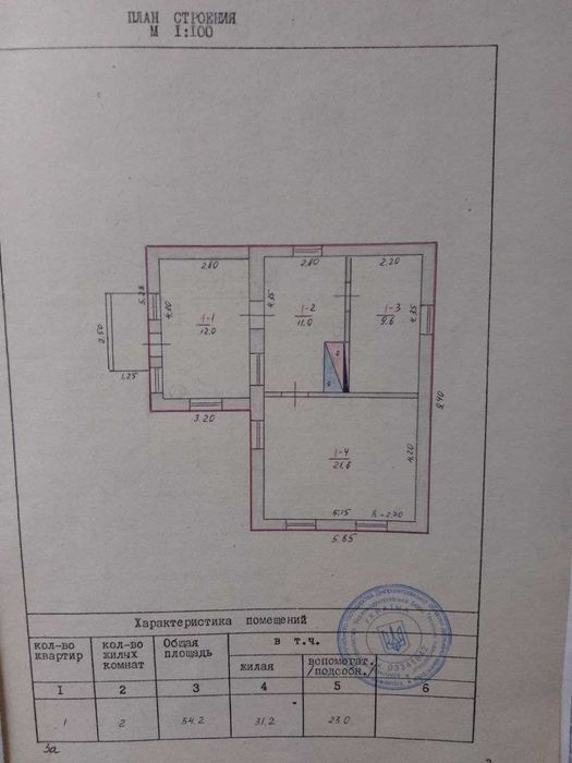 Продам дом Верхнеднепровск с Братское