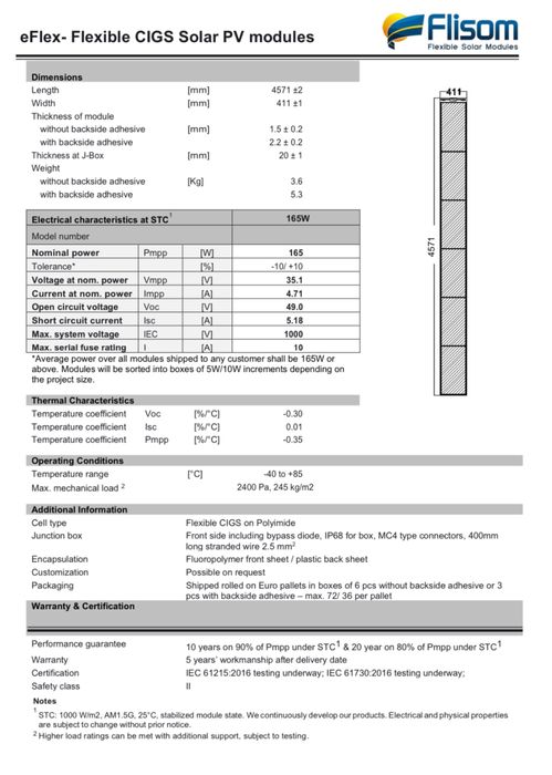 Гнучкі сонячні панелі eFlex  Швейцарський виробник Flisom
