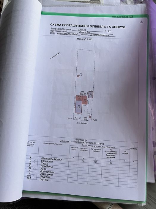 Продам будинок в Центрально-Міському районі.