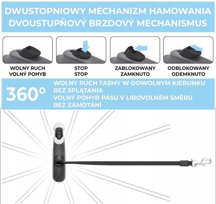 Smycz Automatyczna Czarna Rozmiar S Dla Psa Do 15 Kg