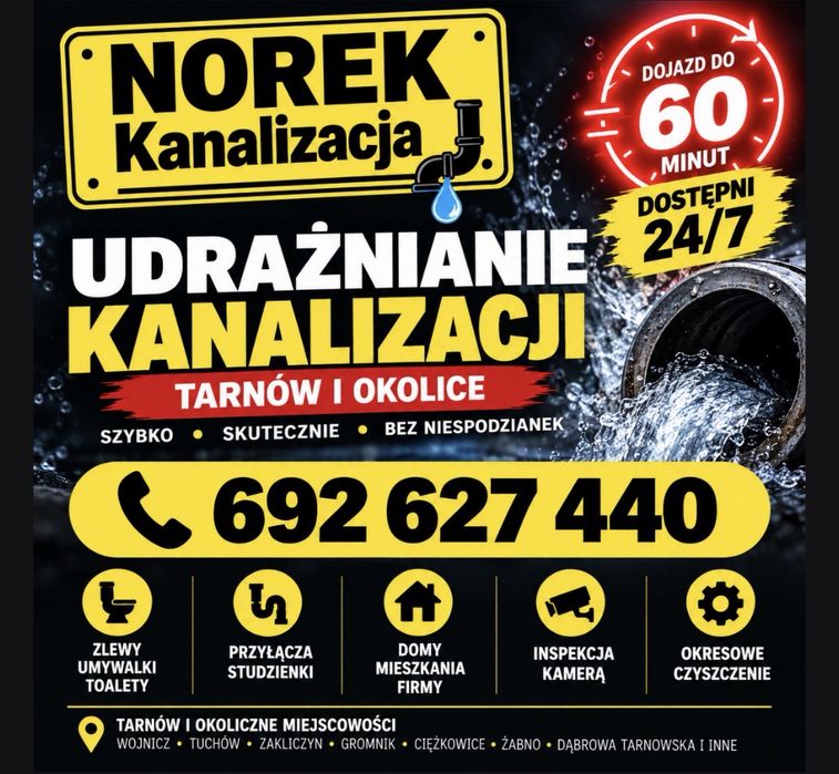 Udrażnianie kanalizacji