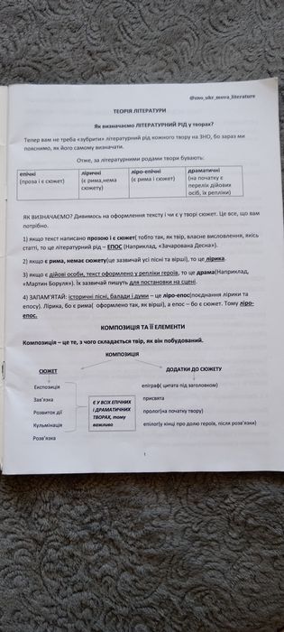 Б/У конспект з літератури
