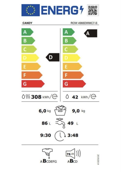 Máquina de Lavar e Secar Roupa Candy – Como Nova – Porto