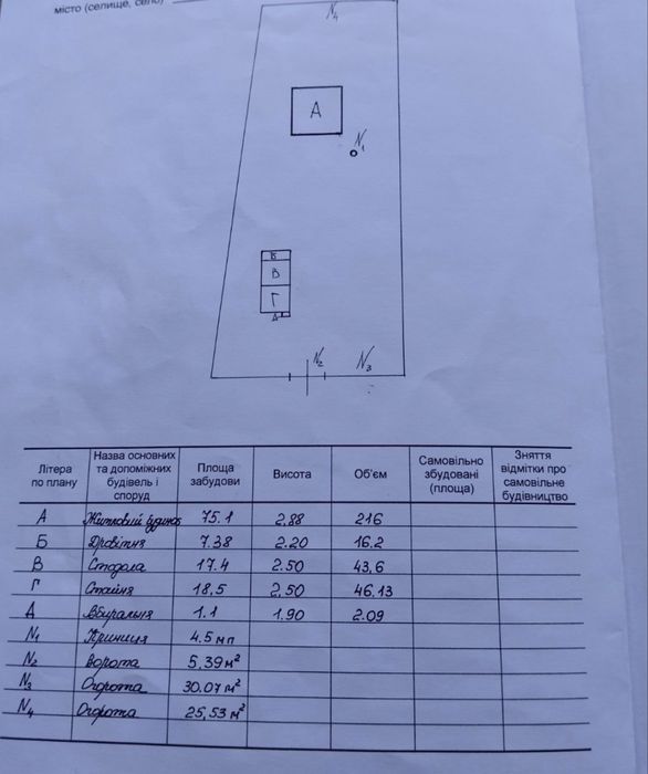 Продається затишний будинок в с.Спас ..