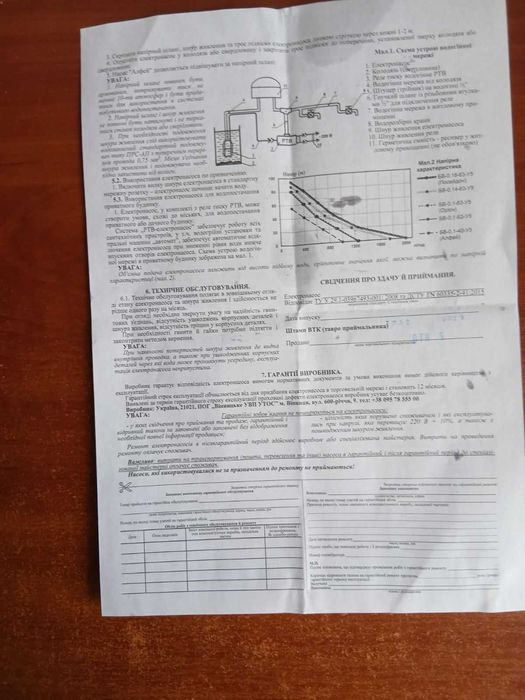 Насос водяний "Водолій"