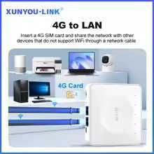 4G Lte Router Wifi Portable Modem Hotspots Sim Card Slot 3000mah