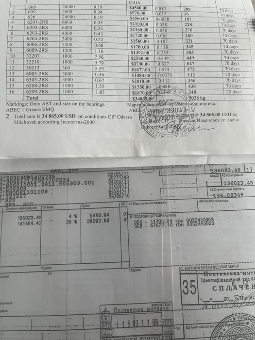 Подшипники в упаковке окрытые закрытые