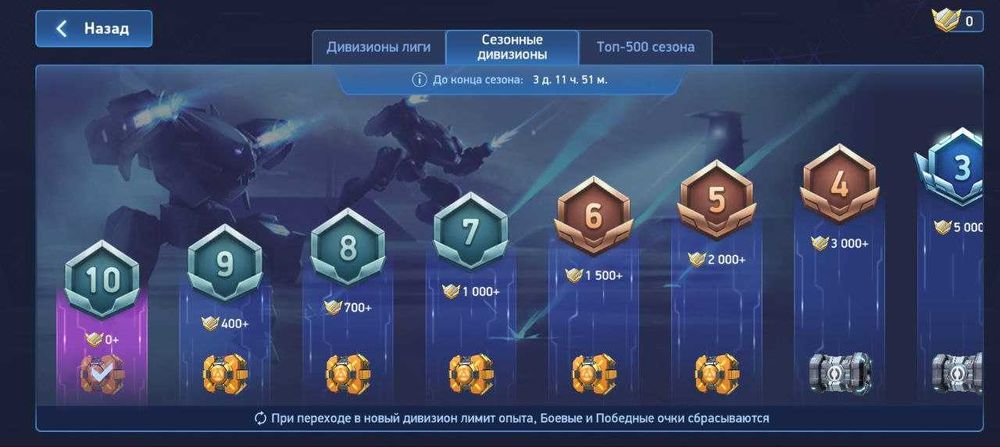 Акаунт Mech Arena