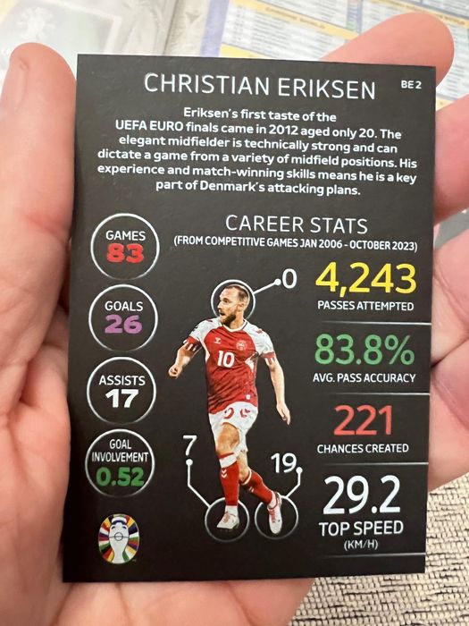 Cartas Black Edge Euro 2024