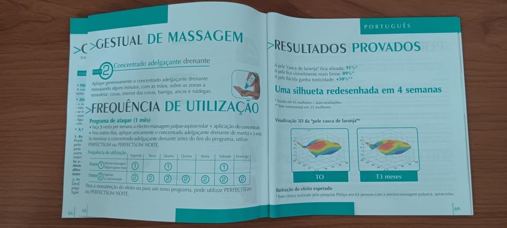 Philips L'Oréal Perfect Slim Pro