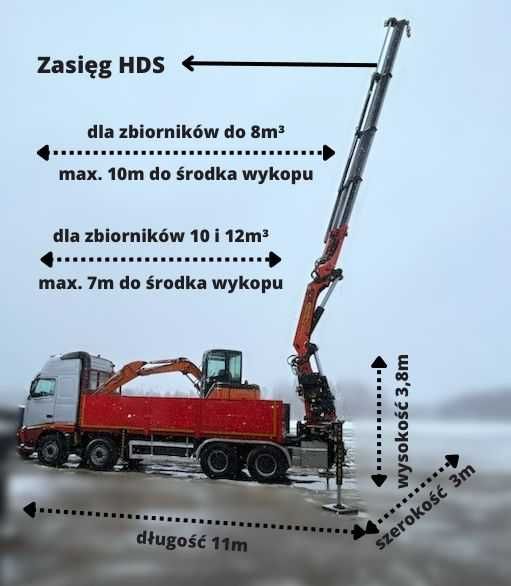 KOMPLEKSOWO Zbiorniki betonowe  - PRODUCENT