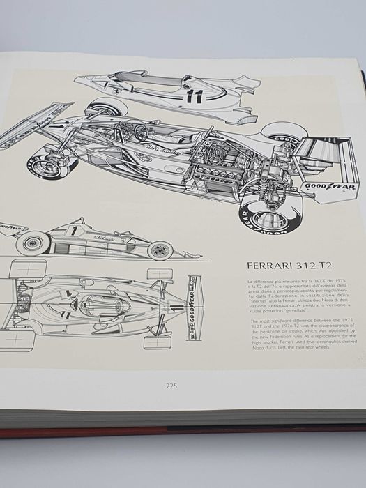 Formula Ferrari 1948/2002