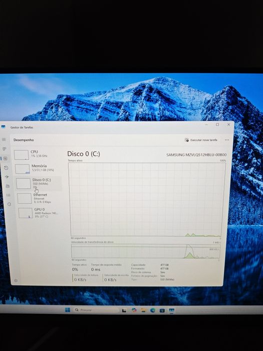 PC gamer Ryzen 5 32gb