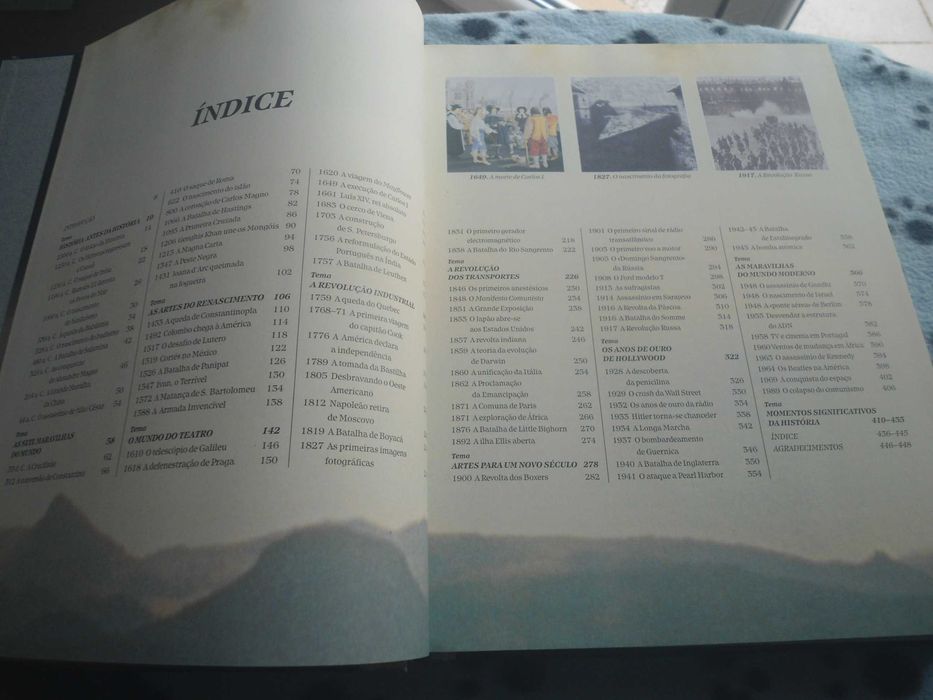 Onde quando & Como Aconteceu