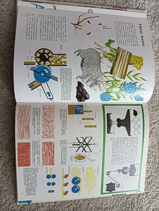 Ciência -	Enciclopédia Juvenil com muitas fotografias e ilustrações