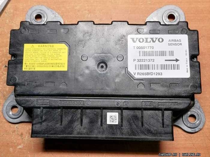 Naprawa Sterowników Poduszek Volvo RH850 TMS570