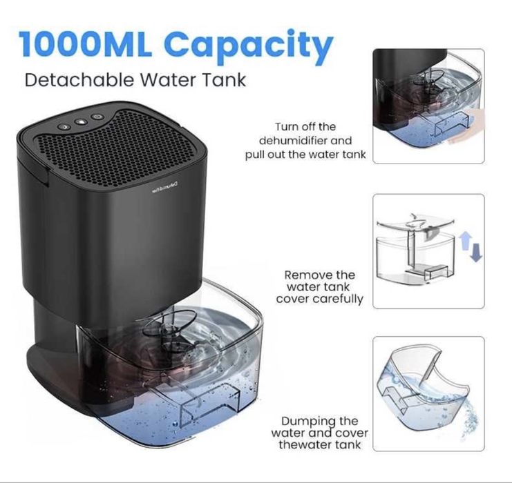 Осушувач повітря