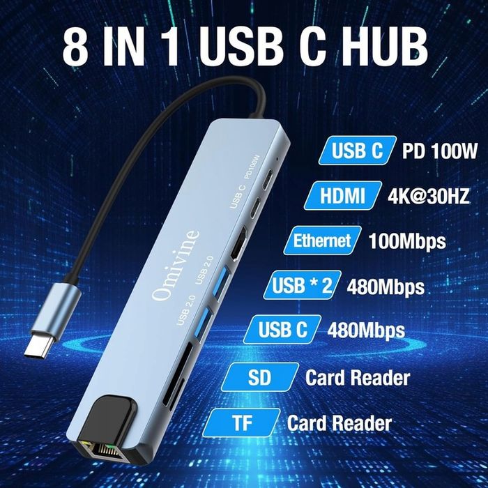 Omivine Hub USB C z Ethernet, 8 w 1 USB C Multiport Splitter z 100 W