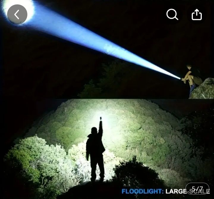 Надпотужний тактичний ліхтар