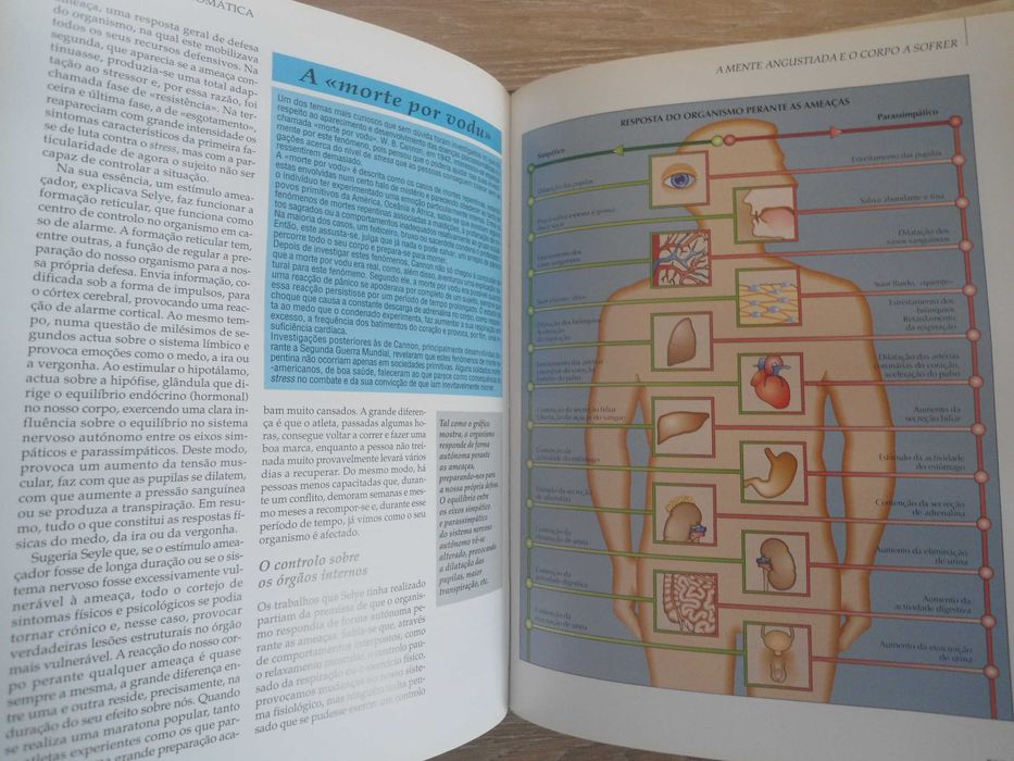 Enciclopédia da psicologia (completa)