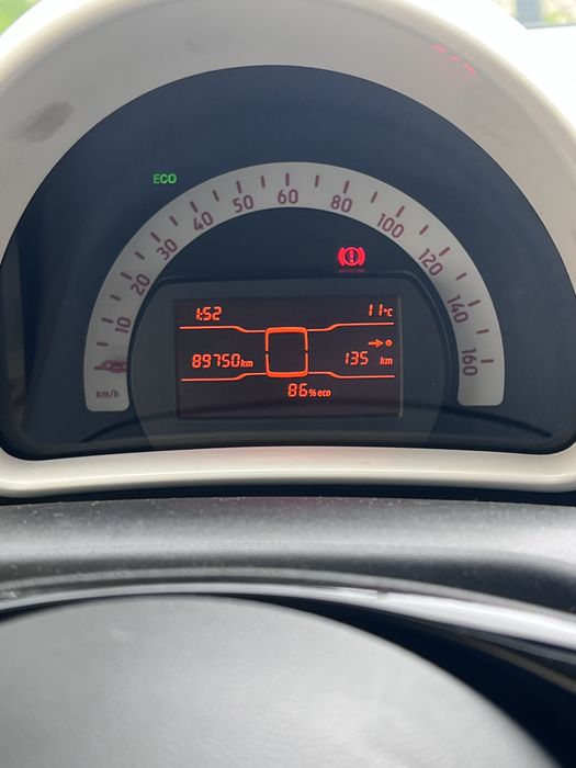 Smart Forfour EQ - Eletrico