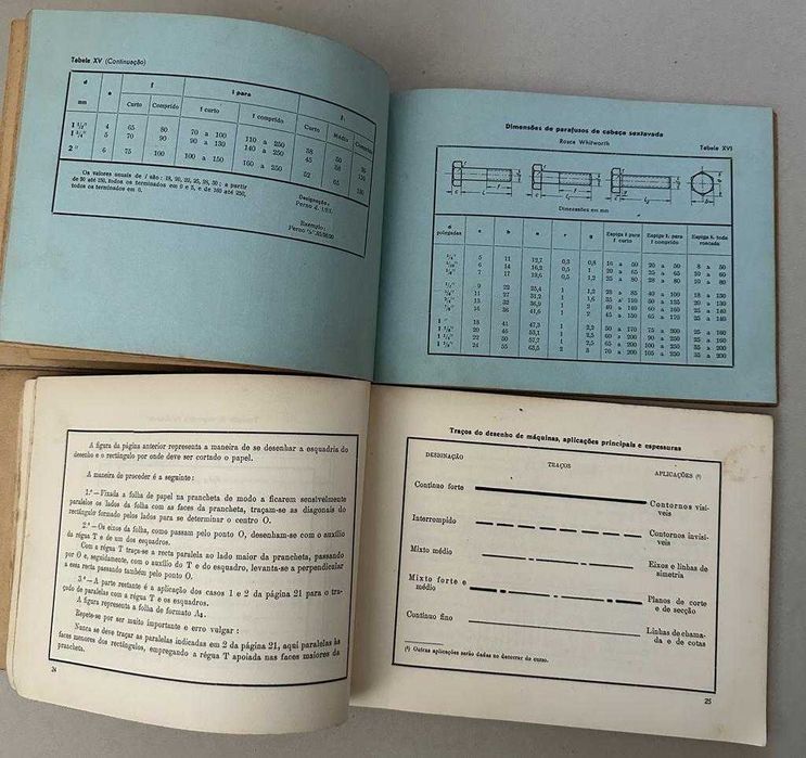 Livros desenho de máquinas (antigos)