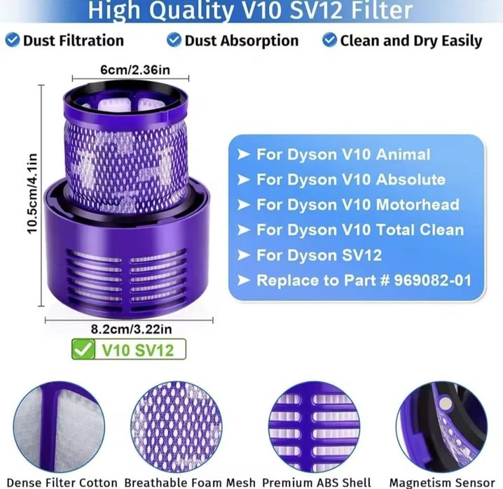 Нера фільтр для пилососа Dyson V10