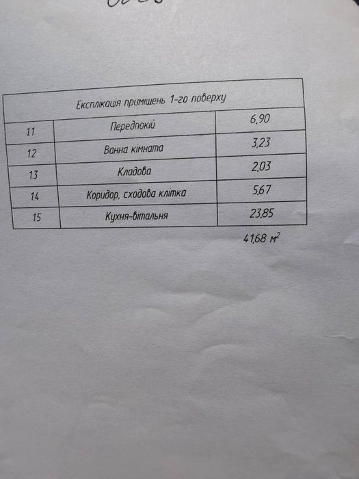 Продаж таунхаусів! Розтермінування!
